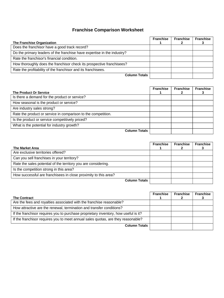 Franchise Comparison Worksheet  Form