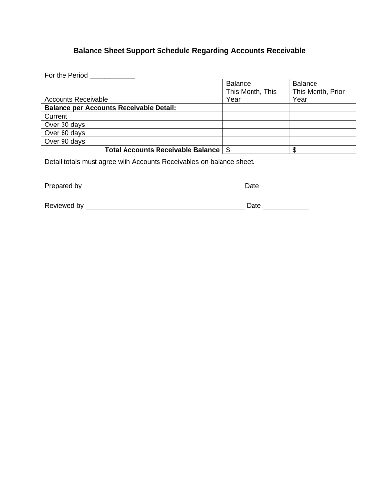Balance Sheet Support Schedule Regarding Accounts Receivable  Form