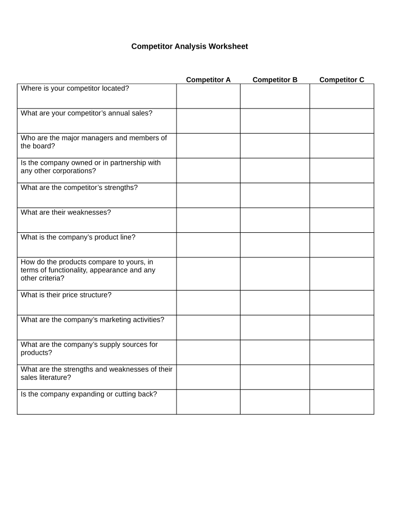 Competitor Analysis Worksheet  Form