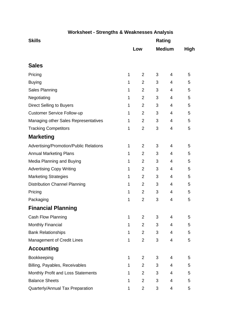 Worksheet Strengths and Weaknesses Analysis  Form