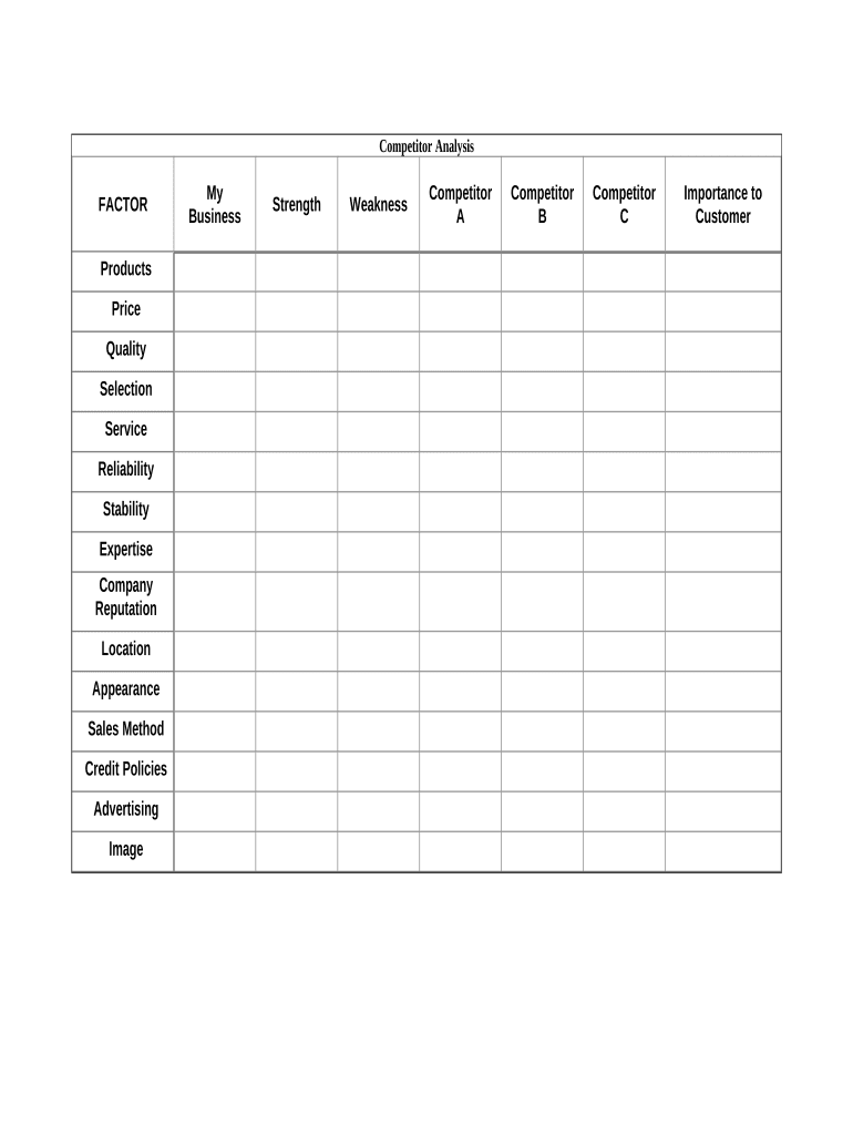 Competitor Analysis  Form