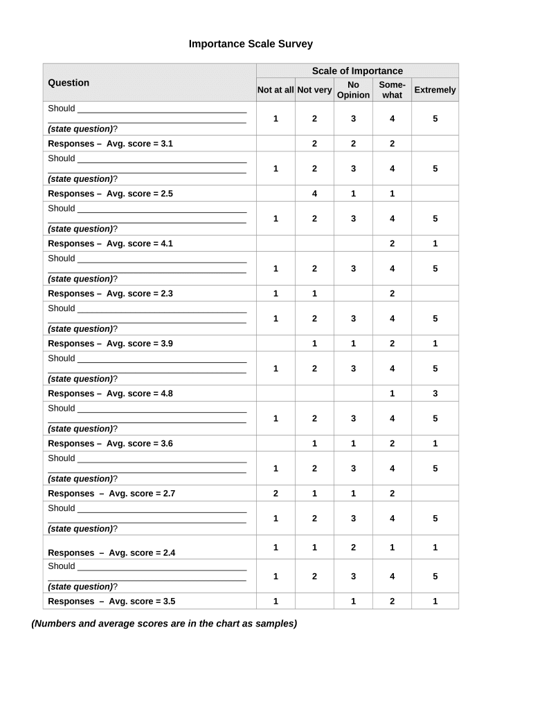 Importance Scale Survey  Form