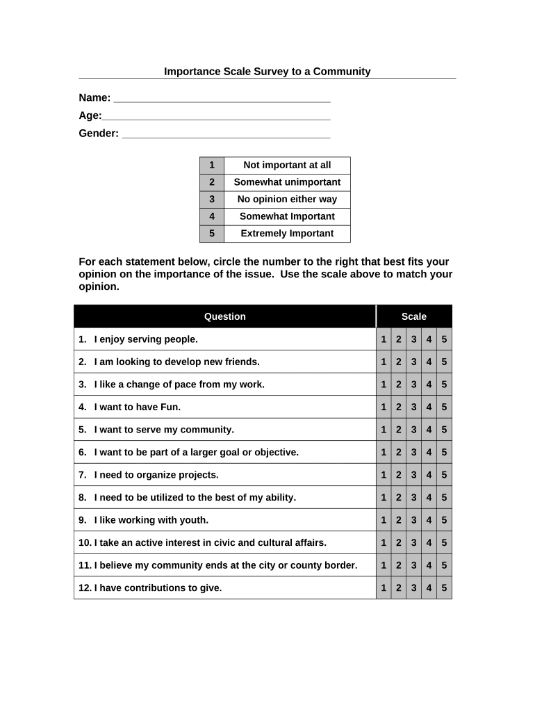 Importance Scale Survey to a Community  Form