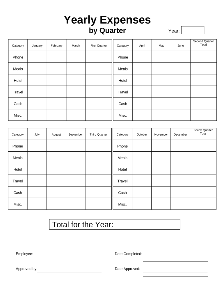 Yearly Expenses Business  Form