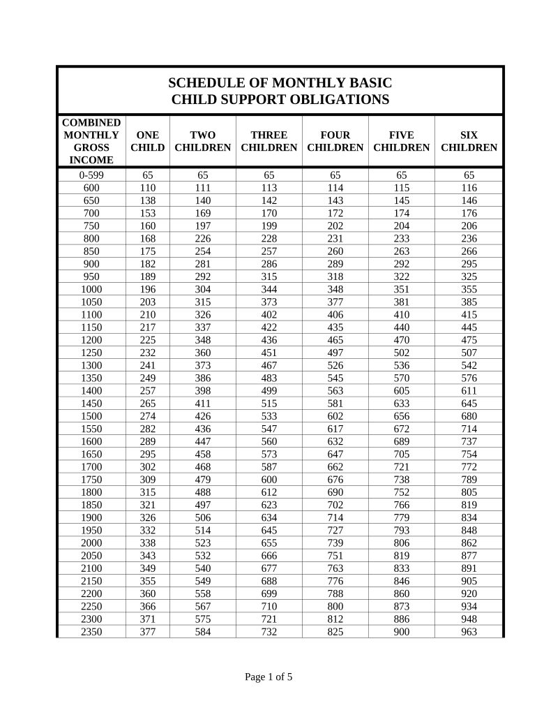 Virginia Child Support Guidelines  Form