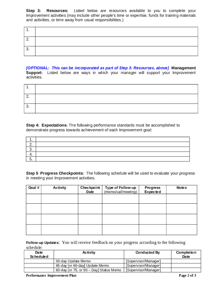 Pip Template  Form