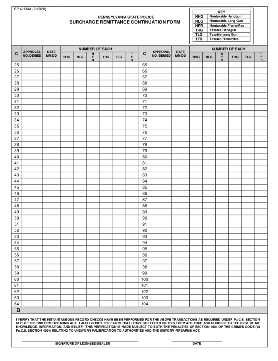  Special Request for Check Form Instructions GURU Penn State 2020