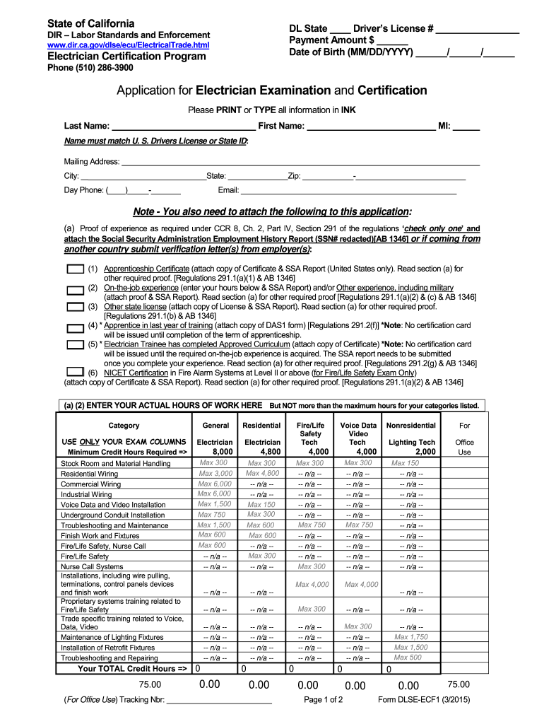  California Application Certification 2015-2024