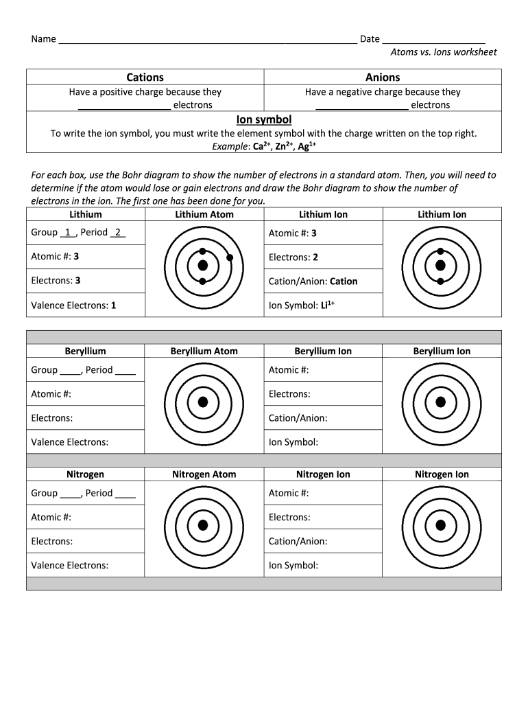 Atoms Vs Ions Worksheet  Form