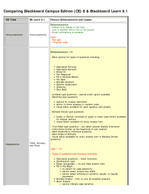 Comparing Blackboard Campus Edition CE 8 &amp; Blackboard Learn Online Tarleton  Form