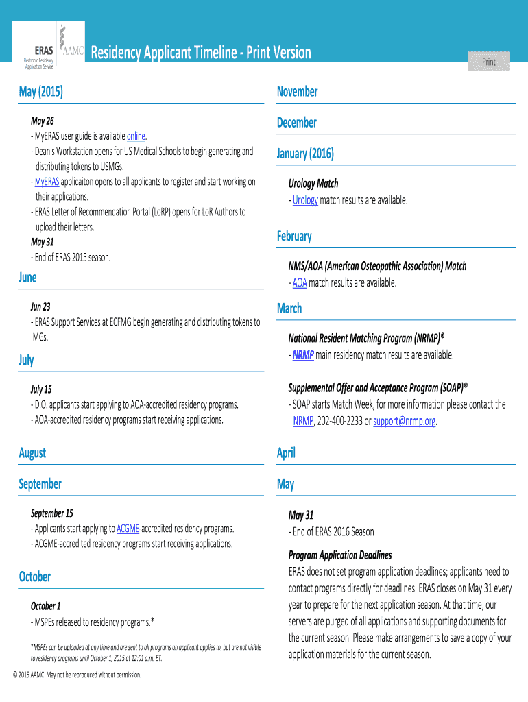 Residency Applicant Timeline Print Version AAMC Aamc  Form