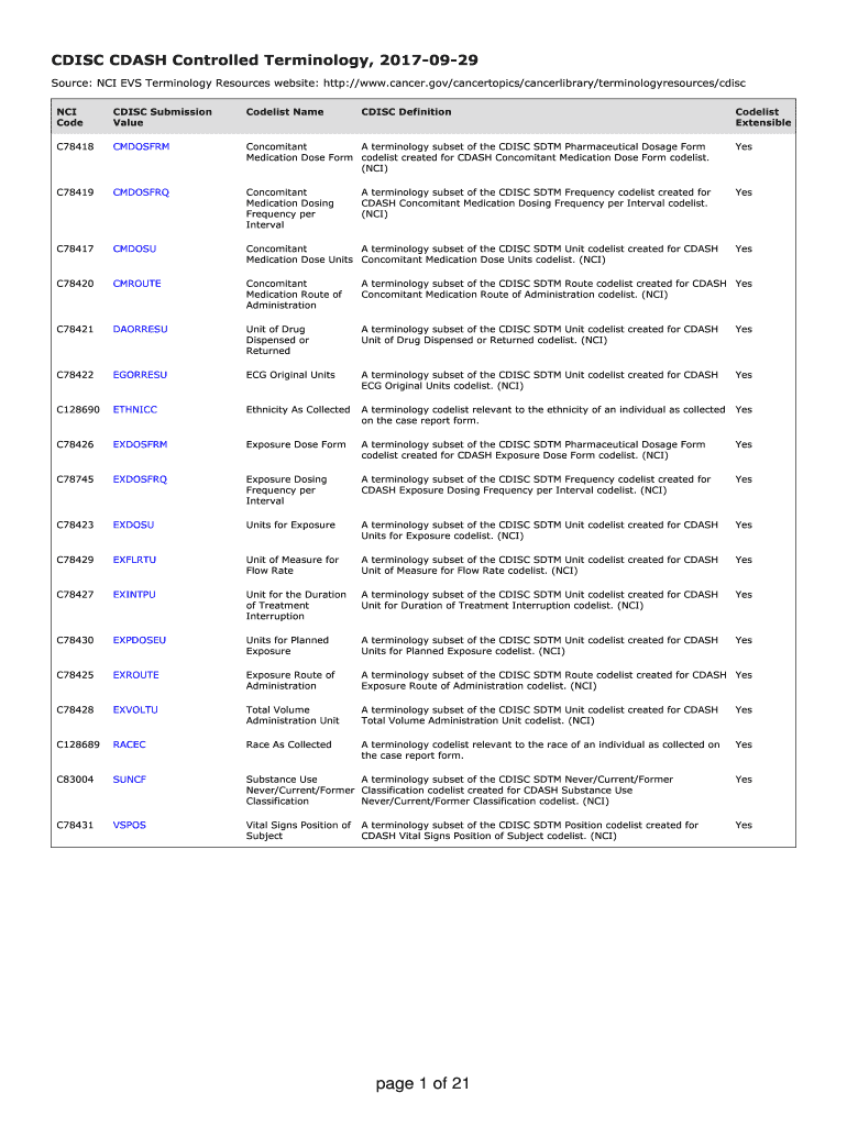 Source NCI EVS Terminology Resources Website Httpwww  Form