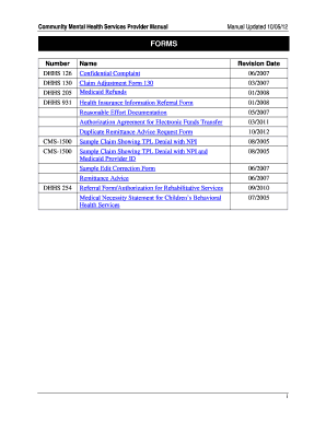 Scdhhs Form 254