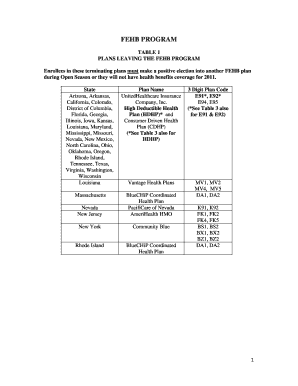 TABLE 1 Opm  Form