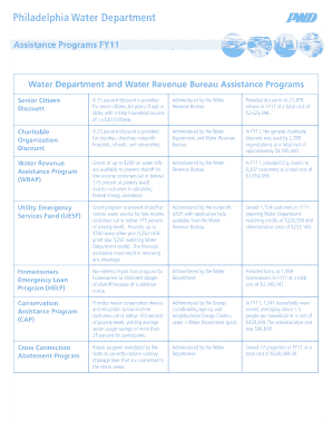 Senior Citizen Water Bill Discount  Form