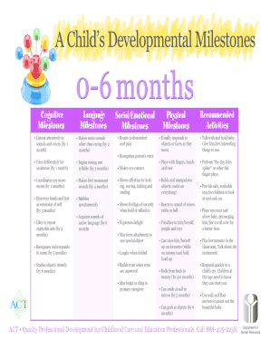 Milestone of Young Children Development  Form