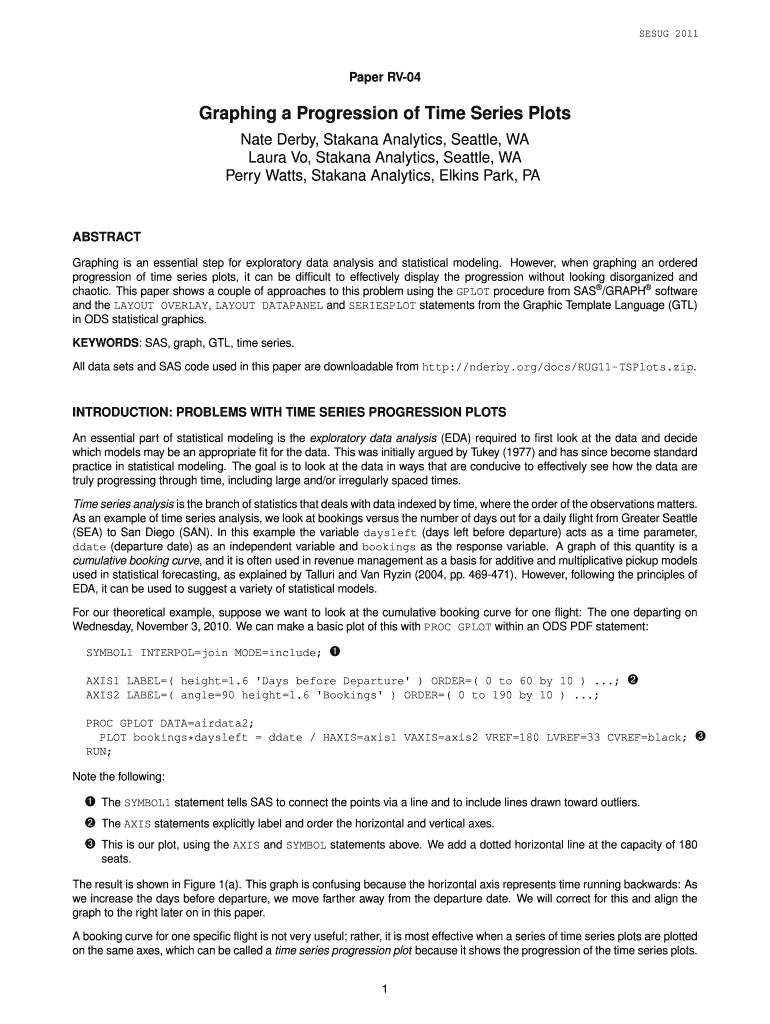 Graphing a Progression of Time Series Plots Analytics Ncsu  Form