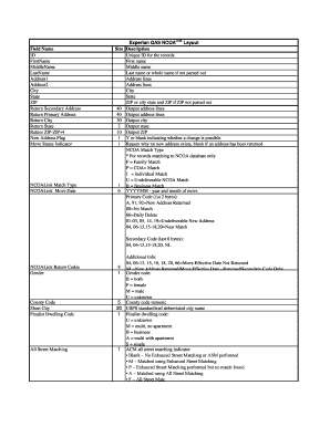 PDF Change Fillable Field Name Form