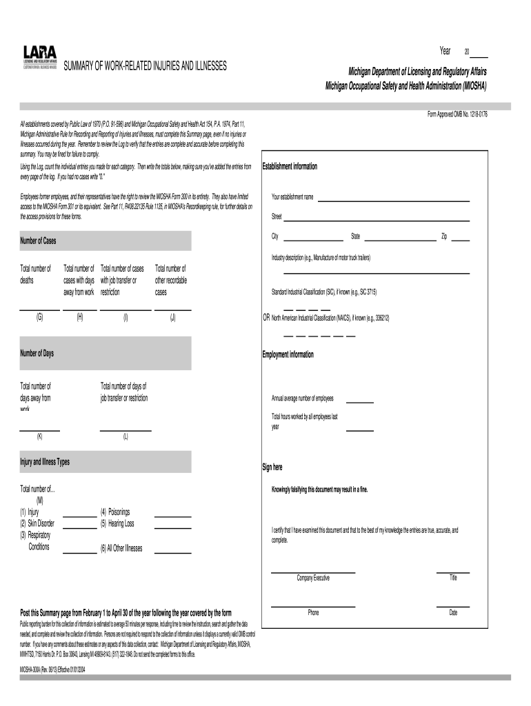 Michigan Miosha Form 300a