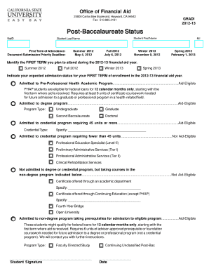 The Information below Will Tell You Whether Your Program Qualifies for Financial Aid