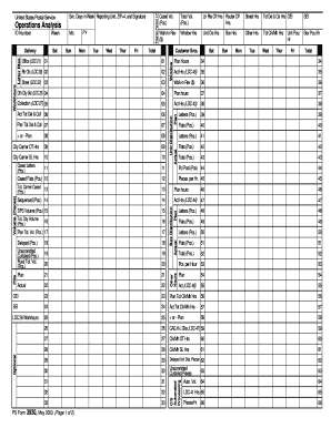 Ps3930 Form