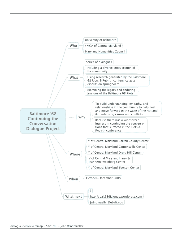 Baltimore &#039;68 Continuing the Conversation Dialogue Project Archives Ubalt  Form