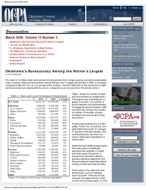 Oklahoma Council of Public Affairs Heartland  Form