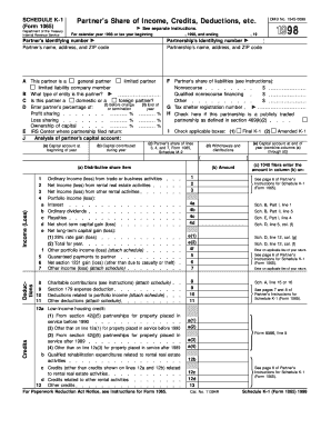 SCHEDULE K 1 Form 1065 Department of the Treasury Internal Revenue Service Partner S Share of Income, Credits, Deductions, Etc