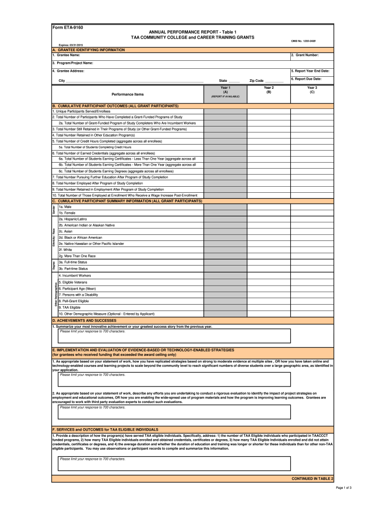  Form Annual Performance Report 2015-2024