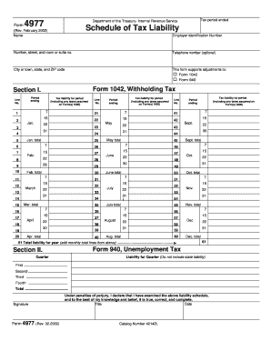 Scdot Blank Crane Daily Inspection Form