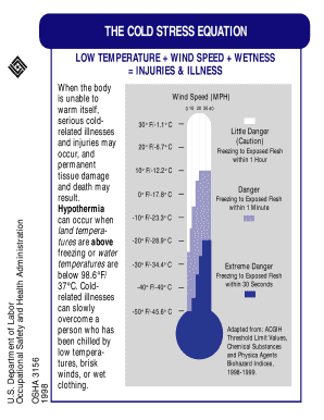 Osha Cold Stress Equation Form