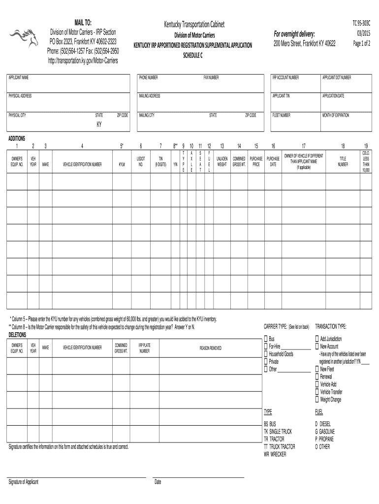 Dot Ky  Form