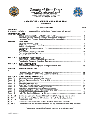 Hm 952 Form