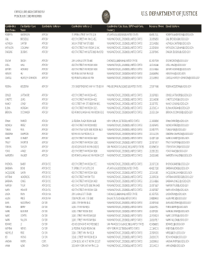 Purchase Card Holder List Justice  Form