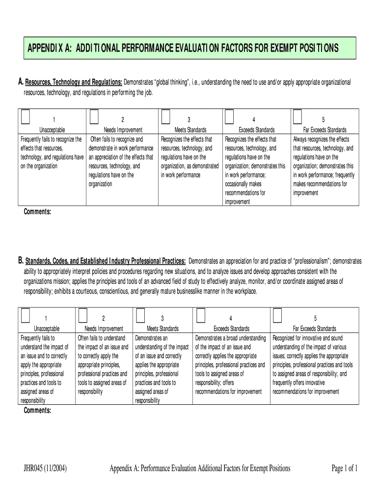 Appendixaperformanceevallandscape DOC