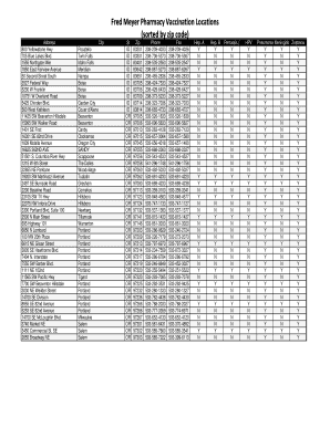 Fred Meyer Job Application PDF  Form