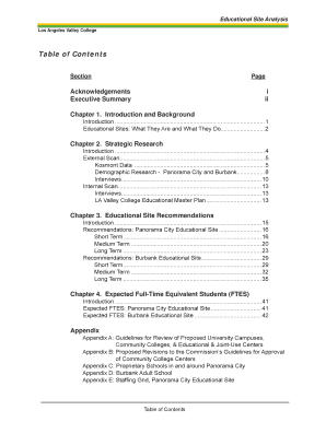 LAVCSite Analysis Indd Lavc  Form