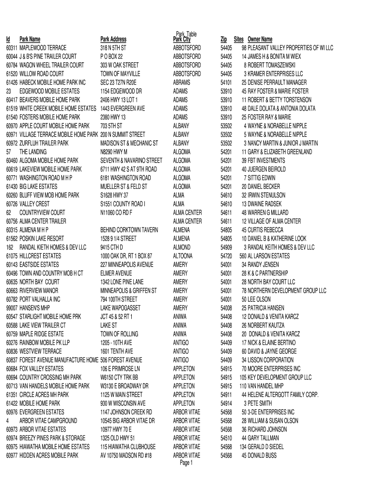 ParkTable ID Park Name Park Address Park City Zip DSPS Home Dsps Wi  Form