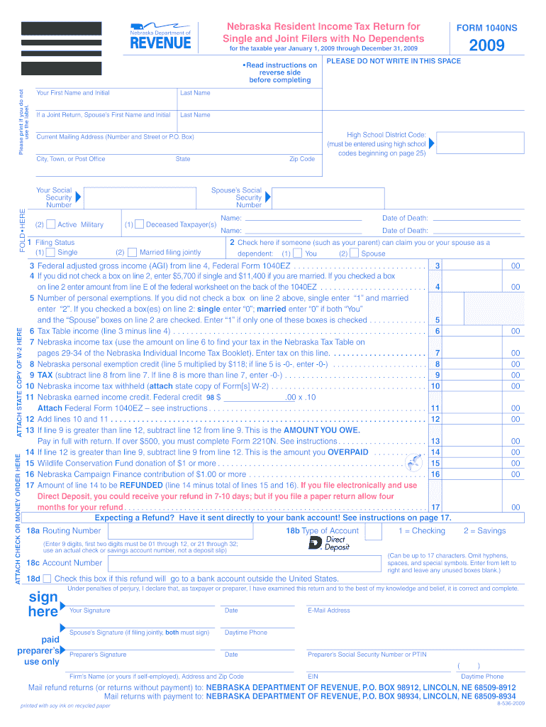 Form 1040NS, Nebraska Resident Income Tax Return Revenue Ne