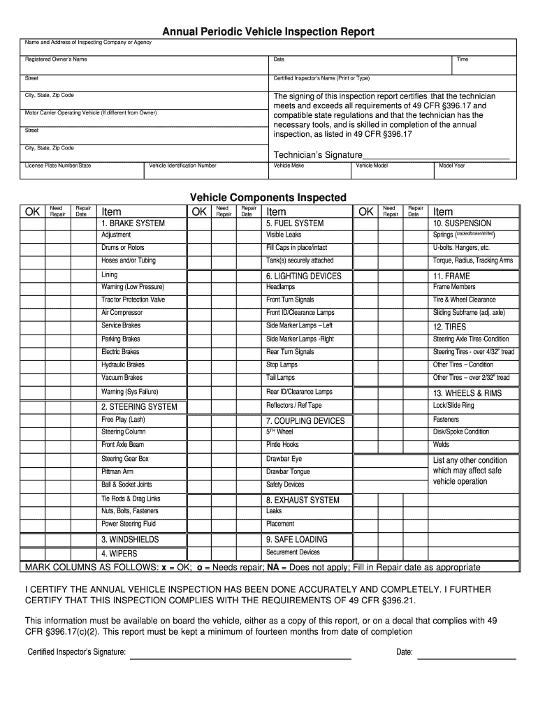 Printable Dot Inspection Forms