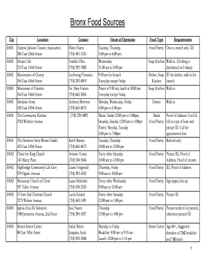 Bronx Food Sources Form