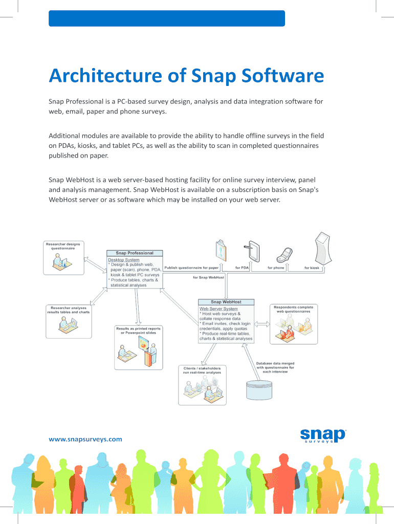 Architecture of Snap Software  Form
