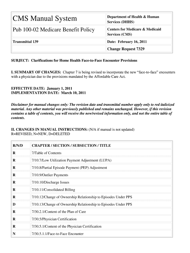 Medicare Hospital Stay 3 Days Medicare Face to Face Form PDF