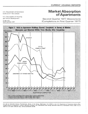 Of Apartments Census  Form