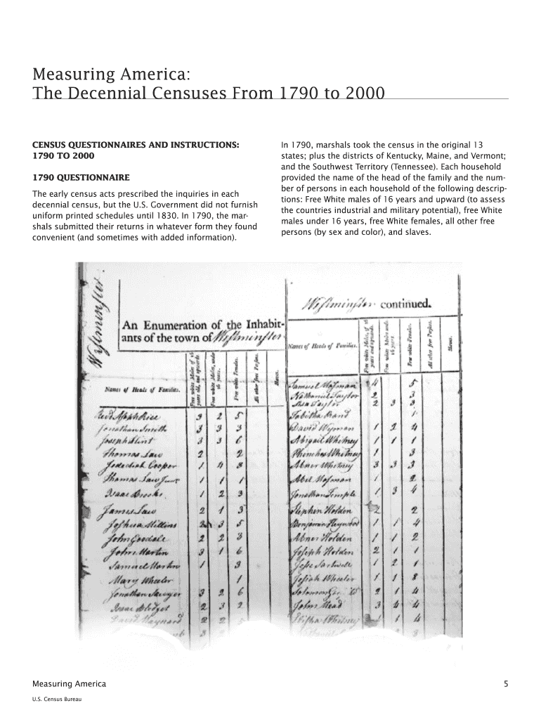 Measuring America the Decennial Censuses from Census Gov Census  Form