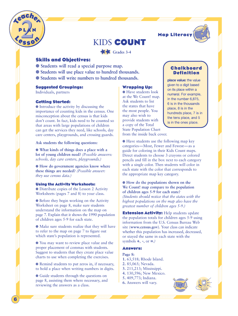 T Kit K 4TG 1&#039;99 American Community Survey Census  Form