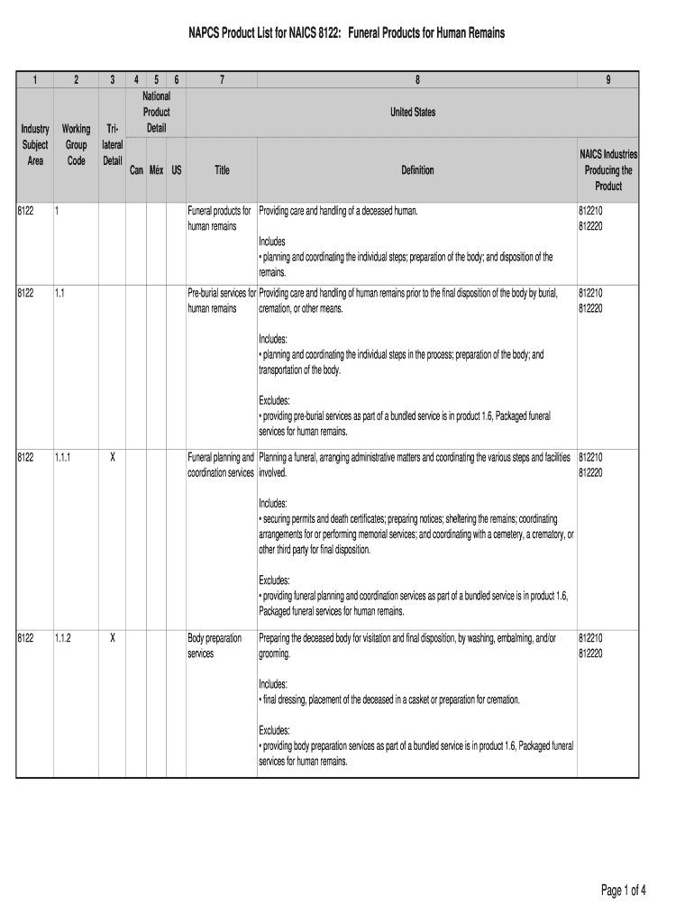 NAPCS Product List for NAICS 8122 Funeral Products for Human Remains  Form