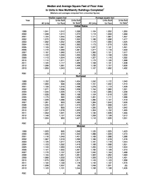 Median and Average Square Feet of Floor Area  Form