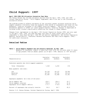 Child Support Detailed Tables Census  Form