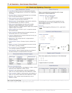 Ap Chem Cheat Sheet  Form